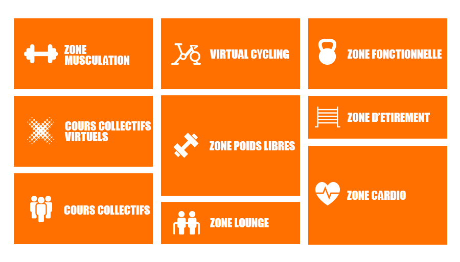 BasicFit Sport in one of our 7 Training Zones