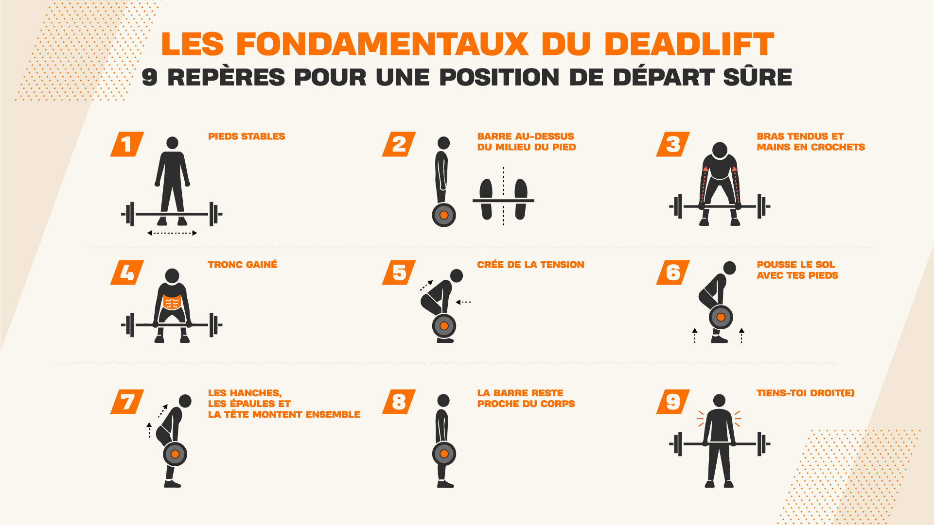 Comment réaliser un soulevé de terre