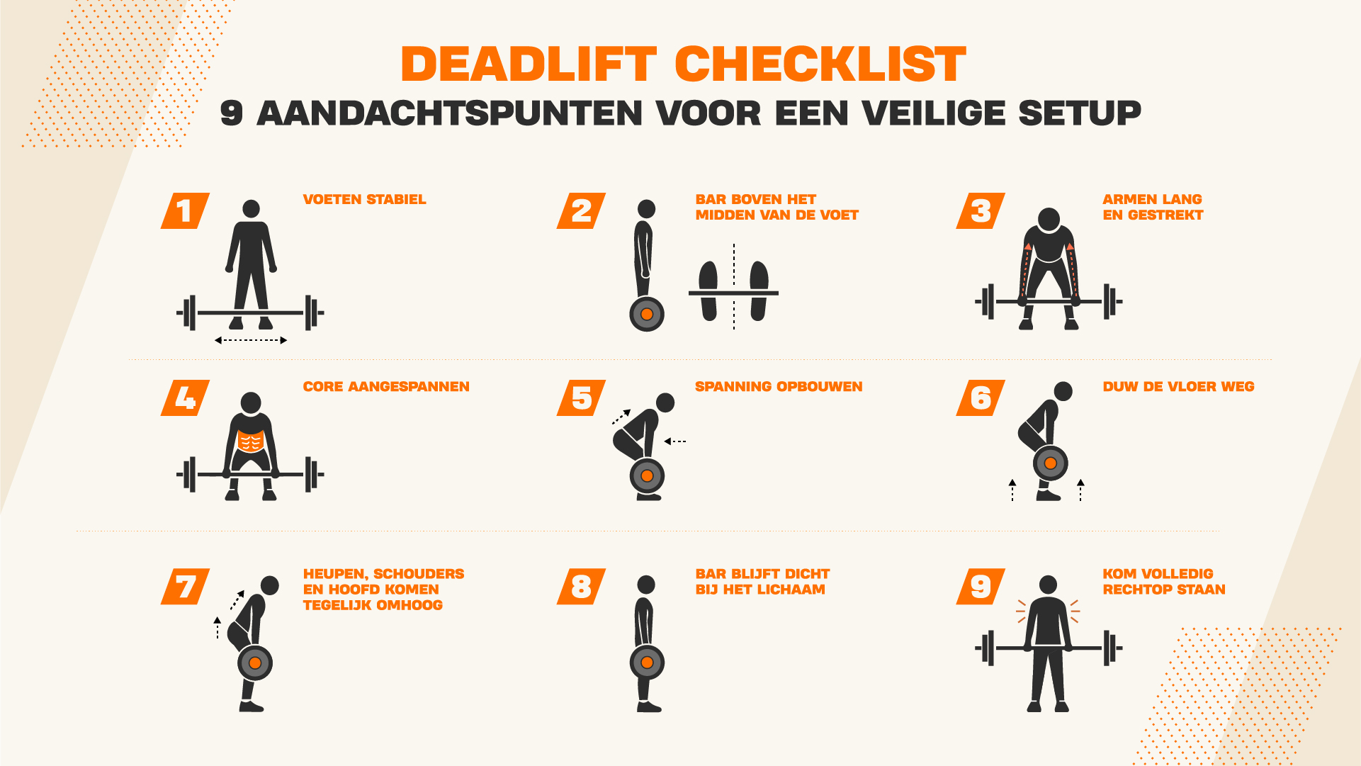 Zo voer je een deadlift uit