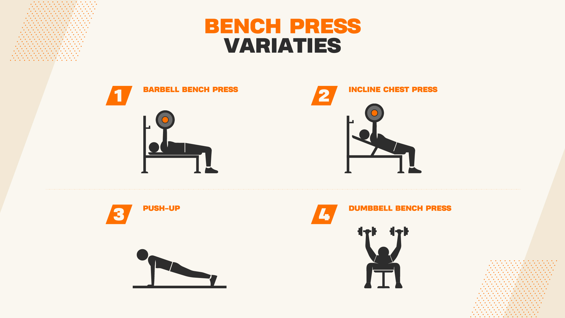 Verschillende bench press-variaties